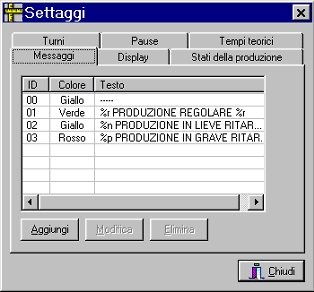 Production Monitor - settaggi (messaggi)