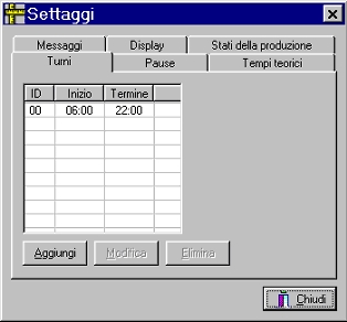Production Monitor - settaggi (turni)
